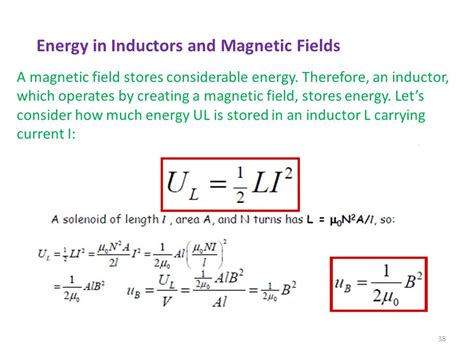 ☑ How Energy Stored In An Inductor