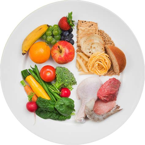 Diet Png File Download Free Png All Png All