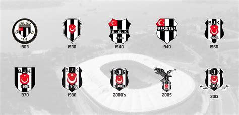 Posts about kit history written by denishurley. Special Besiktas 115-Years Anniversary KitReleased - Footy ...
