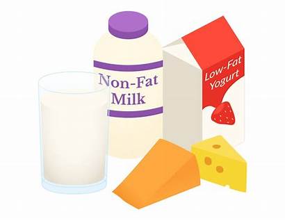 Dairy Clipart Calcium Dietary Guidelines Foods Health