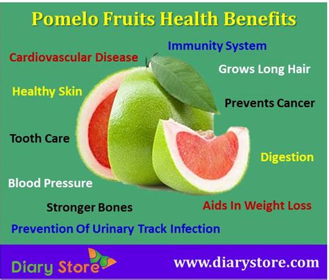 The pomelo (/ˈpɒməloʊ/), pummelo (/ˈpʌməloʊ/), or in scientific terms citrus maxima or citrus grandis, is the largest citrus fruit from the family rutaceae and the principal ancestor of the grapefruit. Pomelo Fruit Health Benefits Nutritional Facts | Pomelo Fruits