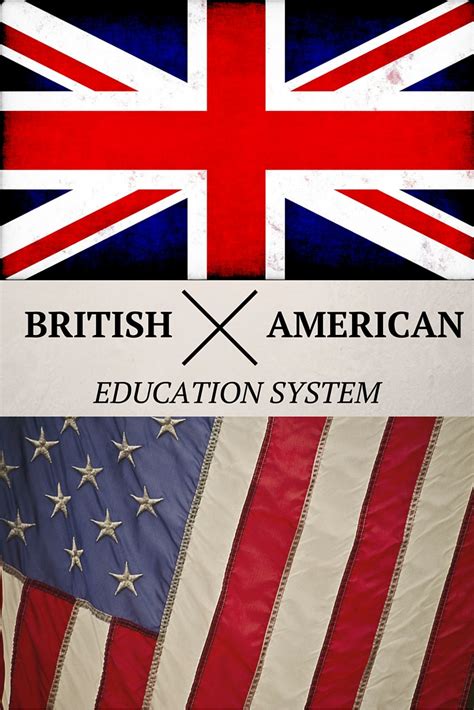 British Vs American Education System Freelancehouse Blog