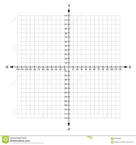 Blank X And Y Axis Cartesian Coordinate Plane With Numbers Stock Vector