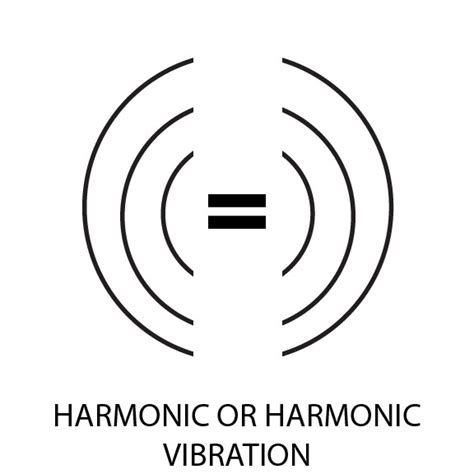 Sympathetic Vibratory Physics Harmonic