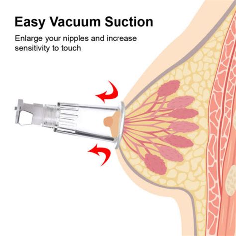 Nipple Breast Pump Vagina Suckers Enlarger Vacuum Enhancement System