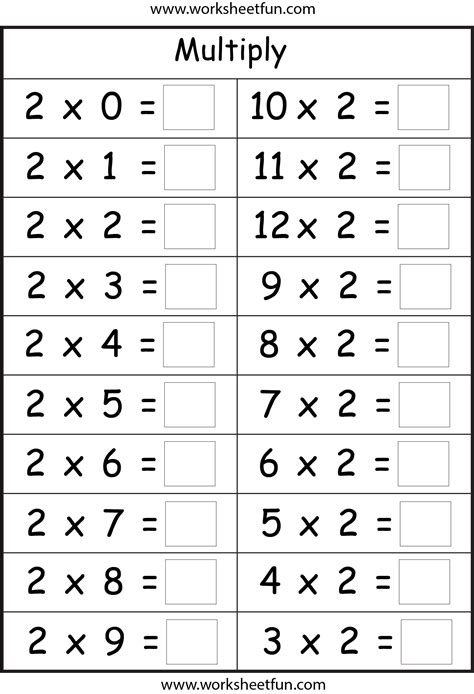 Multiplication By 1 And 0 Worksheets
