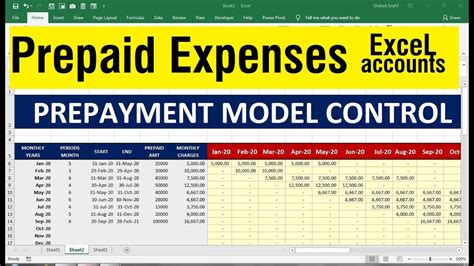 Prepaid Expenses Worksheet In Excel Prepayments And Accruals Schedule