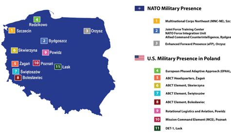United States And Poland Start Construction Of Redzikowo Missile