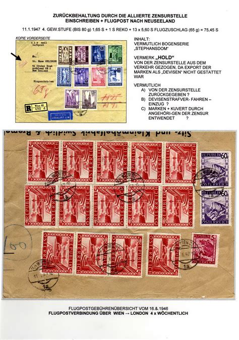 Postal History Of Austria 1945 1955 Postal Development From The End