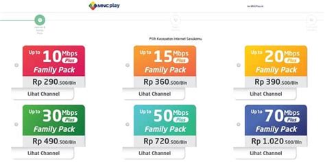 Jaringan internet cepat terbaik di indonesia hingga 500 mbps, buktikan sekarang juga. 5 Jenis Paket Wifi Rumah Yang Murah Dan Terbaik [Mulai Rp ...