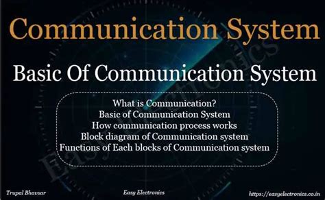 Communication System Block Diagram Types Elements