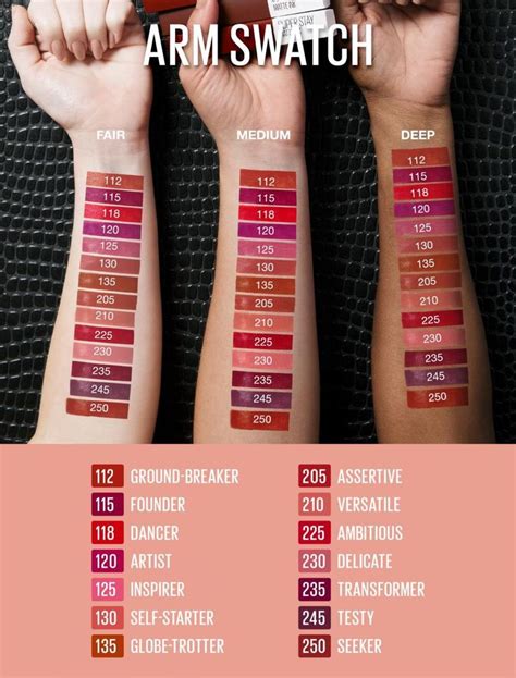 Maybelline Superstay Matte Ink Liquid Lipsticks Review Maybelline