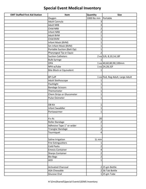 Free Medical Supply Inventory List Templates Customize Download