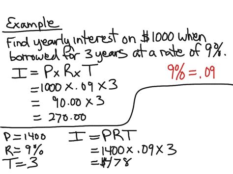 How To Calculate Interest Maths Haiper