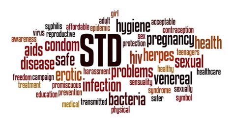 symptoms of sexually transmitted disease std anunaad life your gateway to all niche blogs