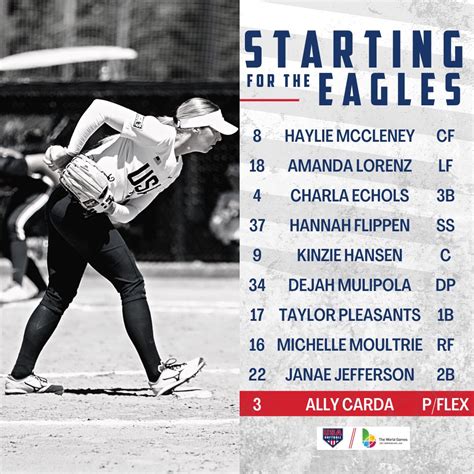 Usa Softball Womens National Team 🇺🇸 On Twitter 𝗜𝘁𝘀 𝘀𝗵𝗼𝘄𝘁𝗶𝗺𝗲 𝗮𝘁 𝗧𝗵𝗲