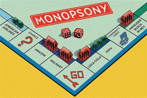 Monopsony The Effect Of Monopsony Of Supplies And Workers Guys Of