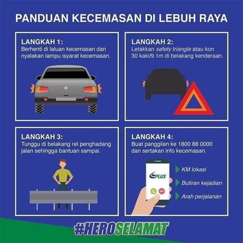 Panduan Hadapi Detik Cemas Dan Tips Keselamatan Di Jalan Raya Yoodo