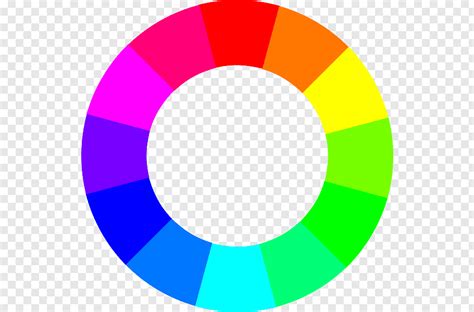 Color Wheel Rgb Color Model Rgb Color Space Cmyk Color Model Circulo