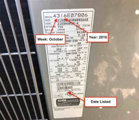 Bryant Hvac Age Serial Number Decoding For Ac Furnace And Heat Pump