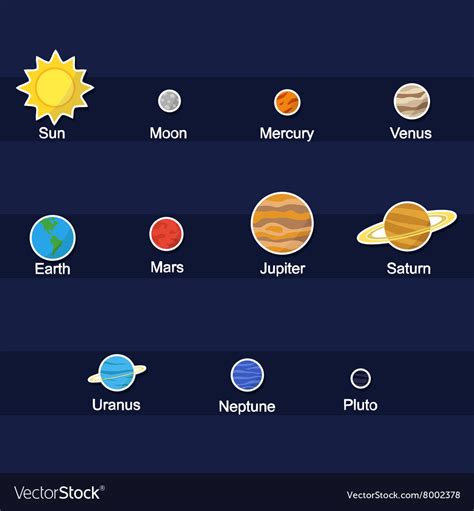 Planets Of The Colors