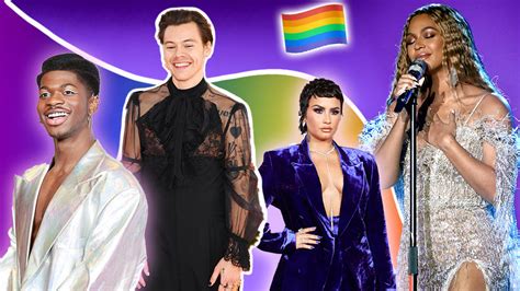 10 important celeb moments helping to pave the way for the lgbtq community capital
