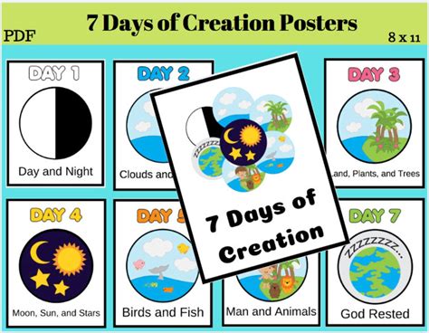 The 7 Days Of Creation Posters Printables Days Of Creation Etsy
