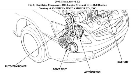 31 2007 Honda Accord Serpentine Belt Diagram Wiring Diagram Database