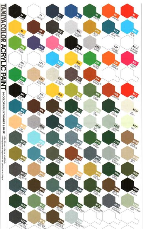 Tamiya Arcrylic Color Paint Charts Model Paint Paint Color Chart