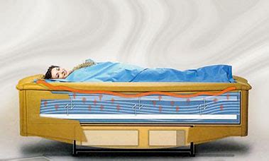 Few folks get pleasure from sleeping on waterbeds. What Are The Best Waveless Waterbed Mattress Brands To Buy ...