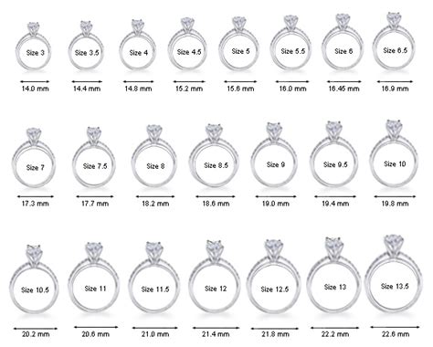 Where Can I Find An Accurate Ring Size Chart Quora