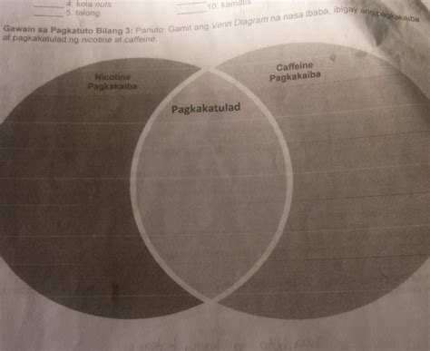 Lalonggawain Sa Pagkatuto Bilang Panuto Gamit Ang Venn Diagram Na