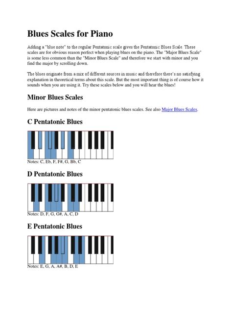 Blues Scales For Piano Scale Music Chord Music