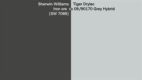 Sherwin Williams Iron Ore SW 7069 Vs Tiger Drylac 09 90170 Grey