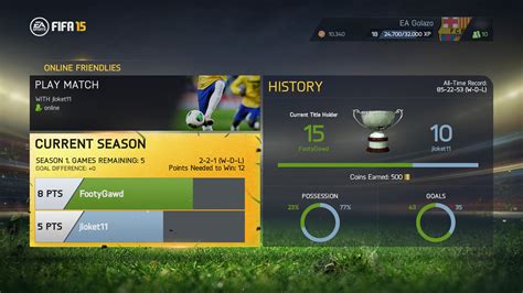 Fifa 15 Ultimate Team Levelup