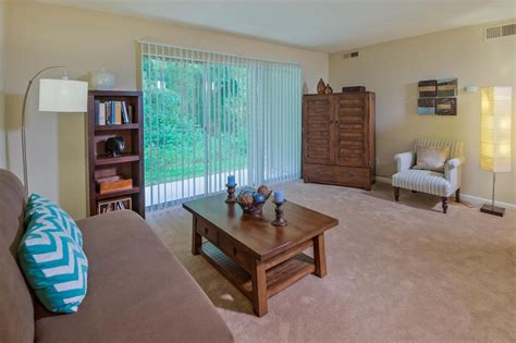 We did not find results for: 6 Great Raleigh Rentals for Under $1,000 per Month