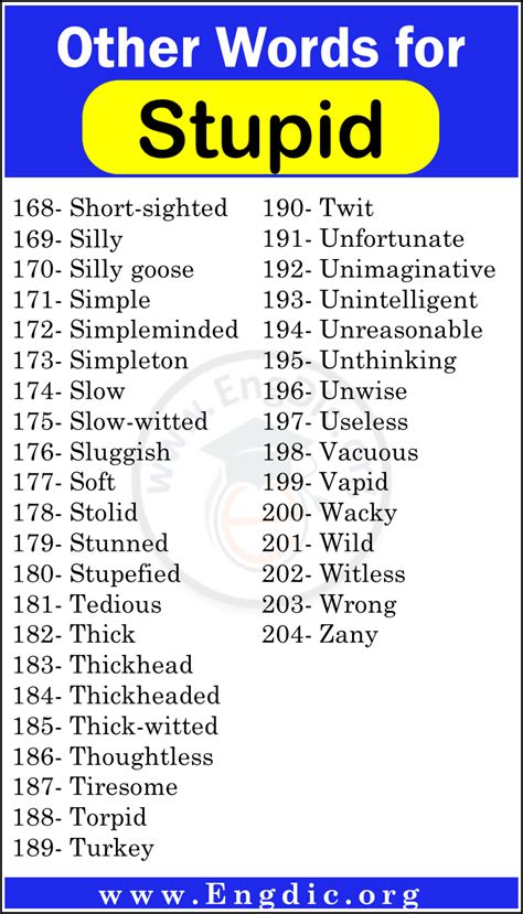 500 Other Words For Stupid Synonyms Of Stupid Engdic