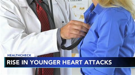 Doctors Seeing Rise In Heart Attacks Among Younger People 6abc