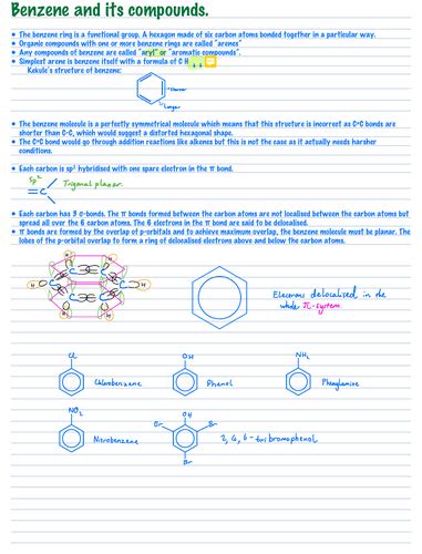 A Levels Organic Chemistry Summary Revision Notes Teaching Resources