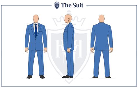 Difference Between British Italian And American Suits Different Suit