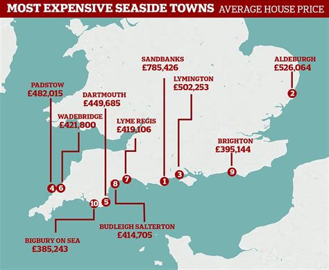 Sandbanks Is The Most Expensive Seaside Town To Live In By Halifax