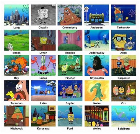 Spongebob Comparing Directors Spongebob Comparison Charts Know Your
