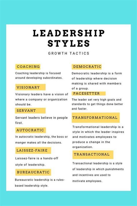 10 Common Types Of Leadership Styles With Examples Artofit