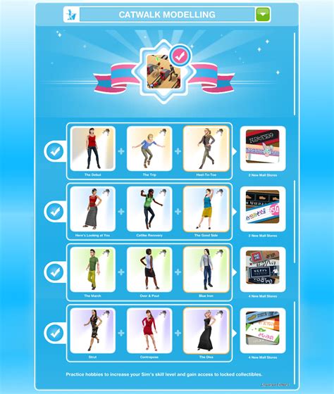 The Catwalk Modeling App Is Displayed On A Computer Screen With Many