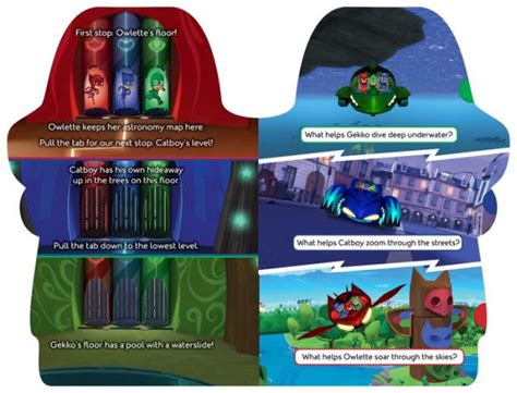 Pj Masks Save Headquarters By Daphne Pendergrass Style Guide Board