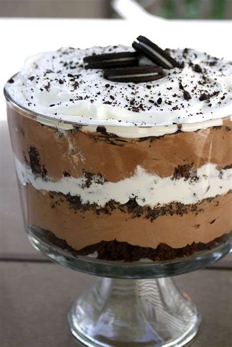 Reviewed by millions of home cooks. Dessertlicious: Trifle