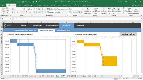 Cronograma Fisico Financeiro De Obra Excel
