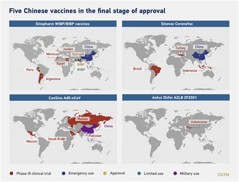 Vaccine singapore | shim clinic. Hungary to focus on EU, Chinese coronavirus vaccine ...