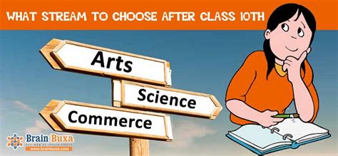 After working so hard during your degree, you definitely deserve a break. What stream to choose after class 10th? | Education ...