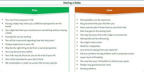 35 Pros And Cons Of Having A Baby Should You Do It Eandc